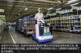 遍布中國(guó)汽車(chē)工廠之走進(jìn)豐田全球最先進(jìn)工廠 四川房地產(chǎn)